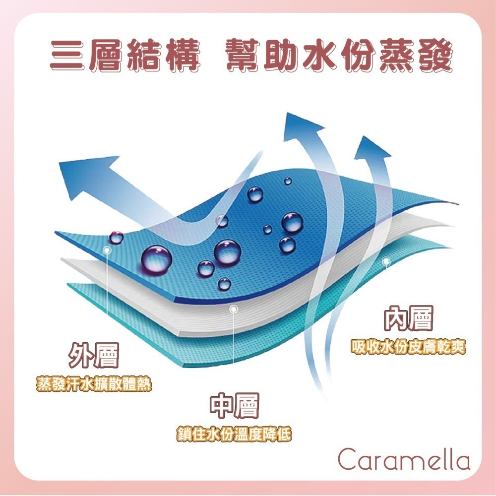 【Caramella】運動毛巾 健身 瑜珈 擦汗毛巾 輕量毛巾 運動 快乾毛巾 吸水毛巾 擦手巾 浴巾 毛巾 涼感巾-細節圖6