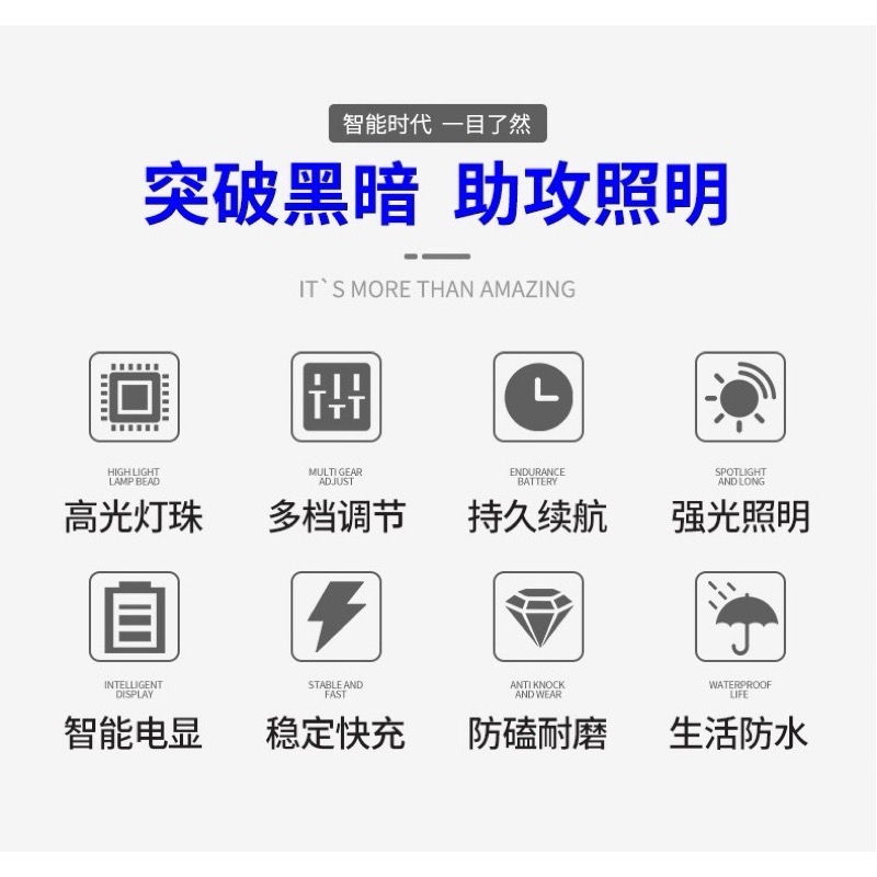 LED感應式頭燈 防水頭燈 可充電 可調整角度亮度 燈光顏色 輕巧好收藏 露營 夜遊 抓蟲 園藝整理 夜釣-細節圖5