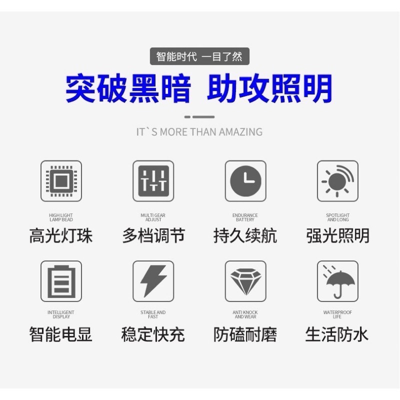 LED感應式頭燈 防水頭燈 可充電 可調整角度亮度 燈光顏色 輕巧好收藏 露營 夜遊 抓蟲 園藝整理 夜釣-細節圖5