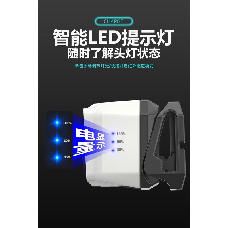 LED感應式頭燈 防水頭燈 可充電 可調整角度亮度 燈光顏色 輕巧好收藏 露營 夜遊 抓蟲 園藝整理 夜釣-細節圖6