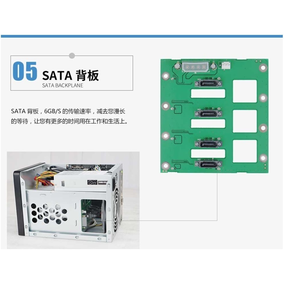 [全新]NAS 電腦 ITX 機殼4 bay熱拔插@台南可面交@Synology 群暉 QNAP 威聯通-細節圖5