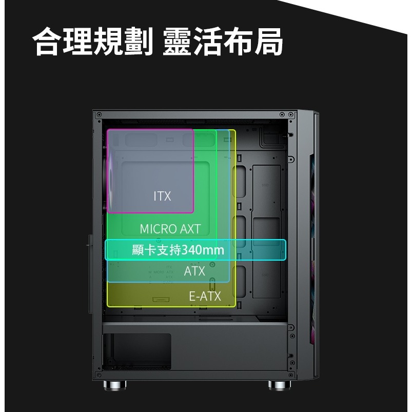 [台南面交]EINAREX埃納爾 2905 方形立體玻璃機殼@@E-ATX，USB3.0，顯卡可直立，附三定色風扇-細節圖7