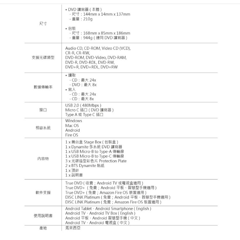 [全新] HLDS 外接式  DVD 燒錄機 光碟機@台南可面交@BTS 防彈少年團 聯名版 Dynamite 紫-細節圖3