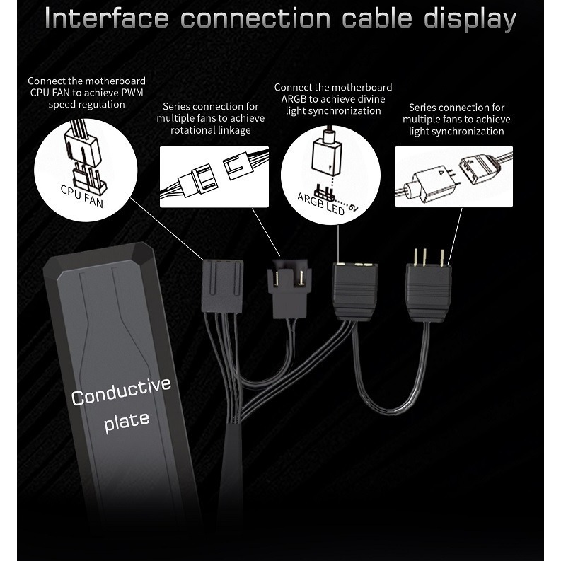 [全新]LOVINGCOOL 雷利酷 稜鏡 積木 ARGB風扇@台南可面交@無線卡扣拼接 附導電板-細節圖4