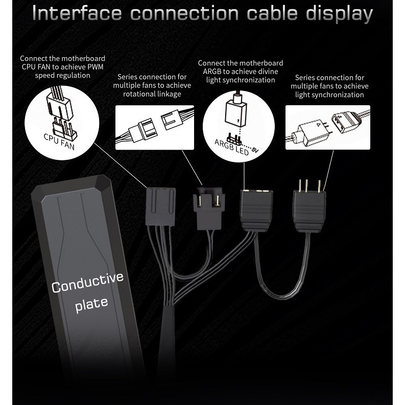[全新]LOVINGCOOL 雷利酷 稜鏡 積木 ARGB風扇@台南可面交@無線卡扣拼接 附導電板-細節圖4