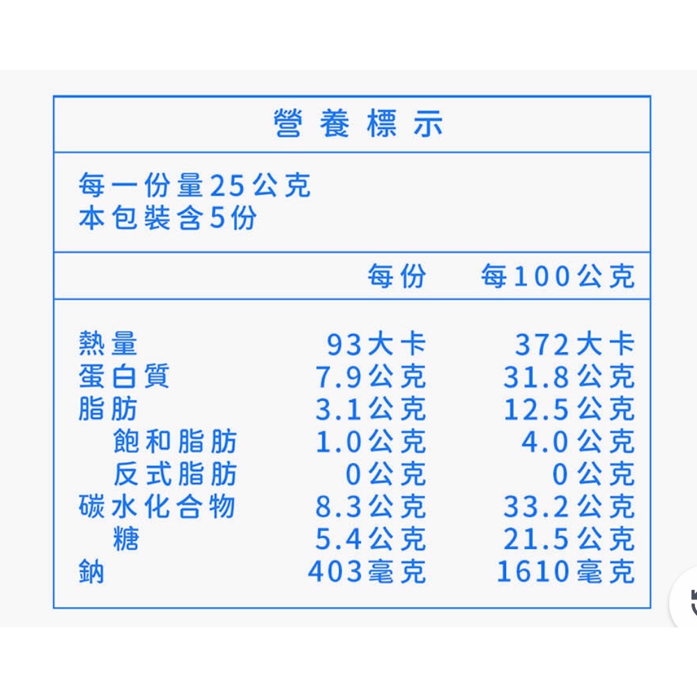 24小時出 鮪魚糖 旗魚糖 50公克-細節圖2