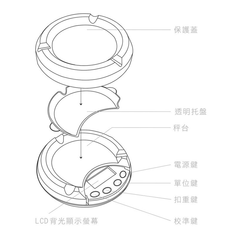 HIRODA 廣田牌電子秤/珠寶秤/口袋秤/偽裝秤/ 100g x 0.01g (AT-100) 高隱密偽裝造型!-細節圖8