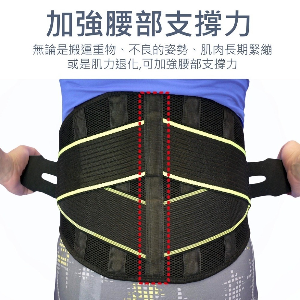 康得適-COMDS UL-502 雙軌省力護腰 雙軌省力護腰 彎腰活動不受限 工作護腰 加強腰部固定 加強支撐固定護腰-細節圖5