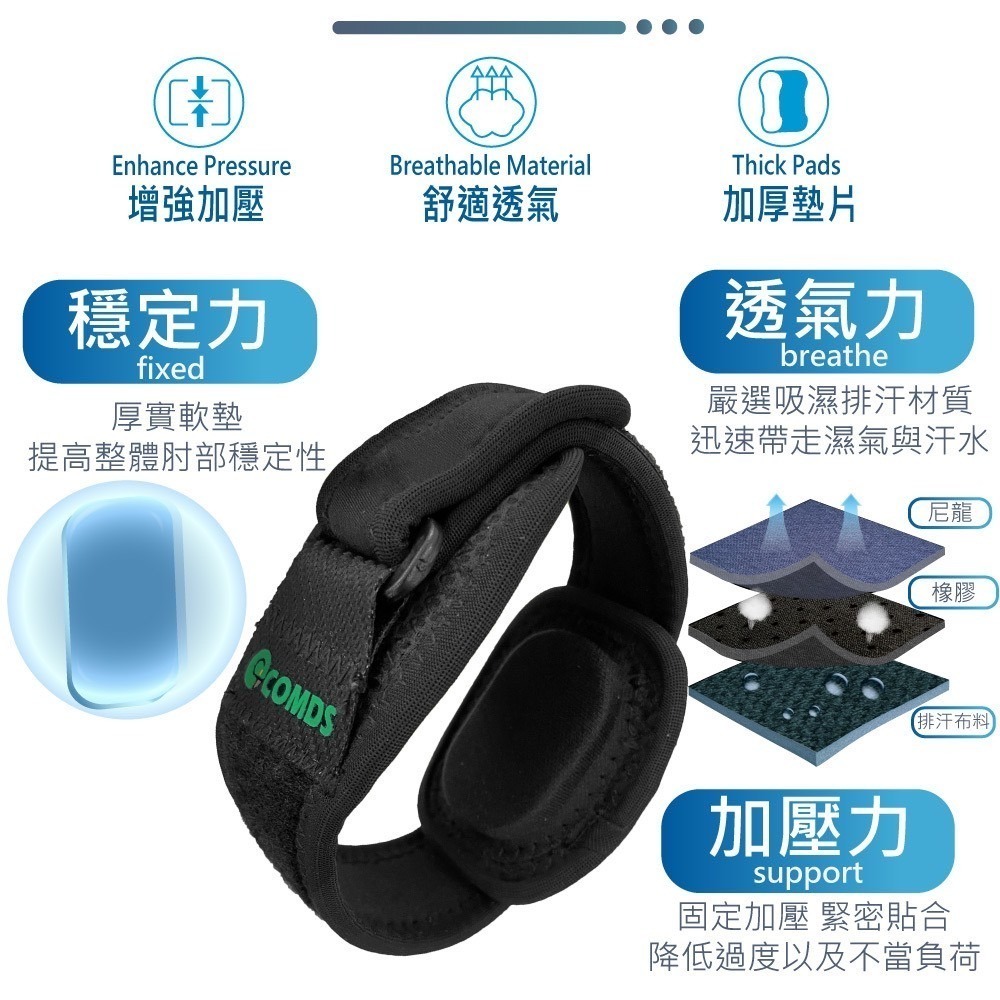 康得適-COMDS EB-202凝膠護肘加壓帶 雙緩衝減震墊包覆 手肘支撐保護 護肘推薦 手肘護具-細節圖8