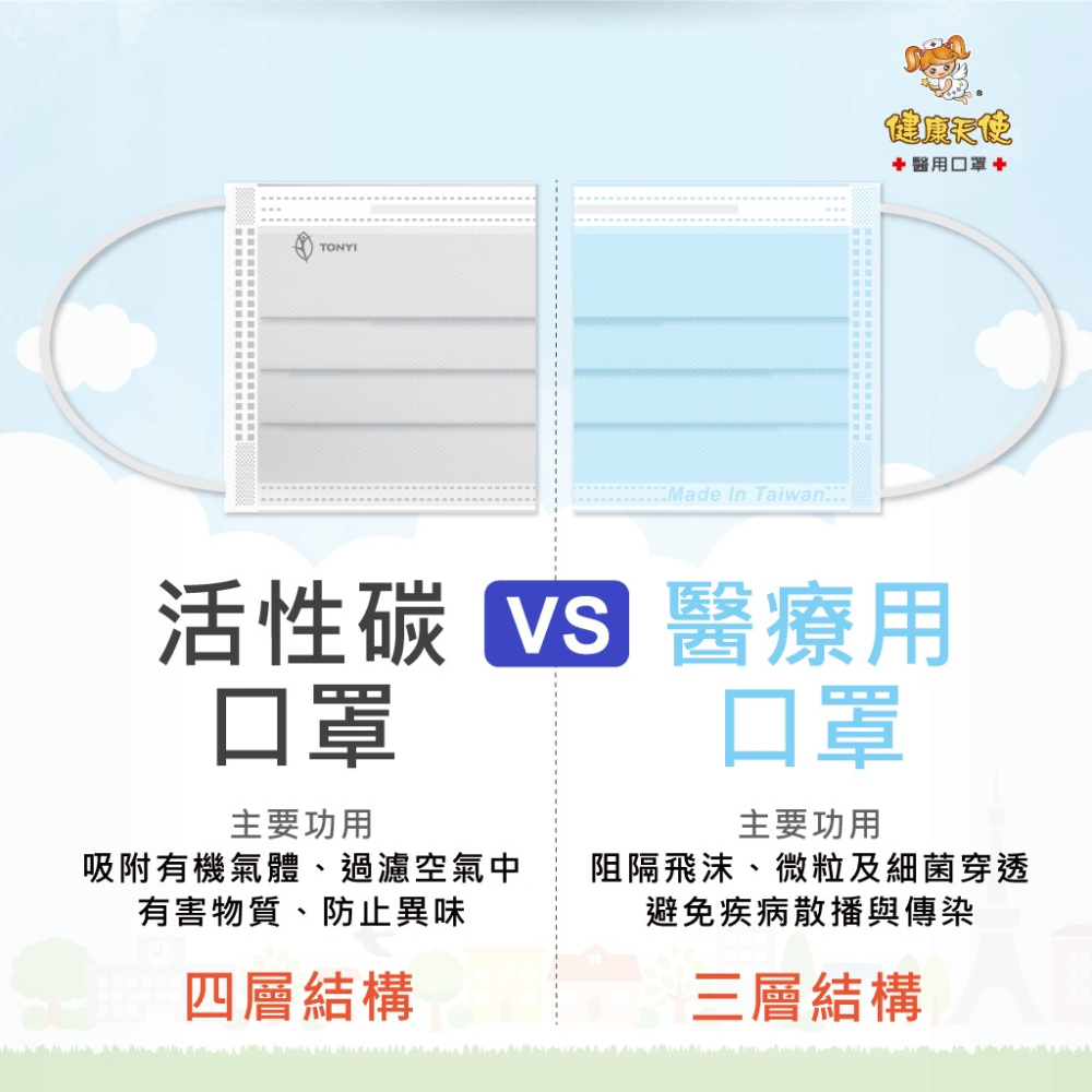 健康天使 活性碳平面醫療口罩 灰色活性碳口罩 醫療口罩 四層醫療口罩 單片包裝 台灣製造🇹🇼-細節圖8