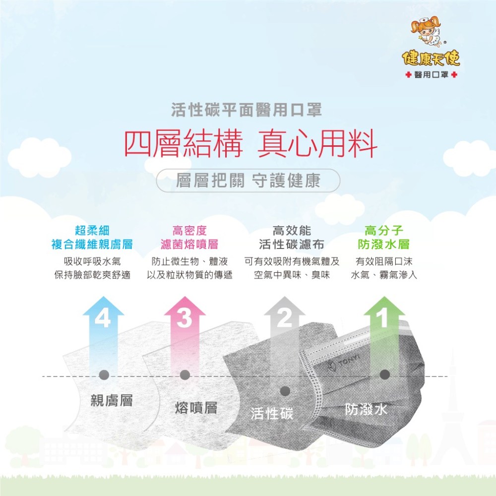 健康天使 活性碳平面醫療口罩 灰色活性碳口罩 醫療口罩 四層醫療口罩 單片包裝 台灣製造🇹🇼-細節圖9