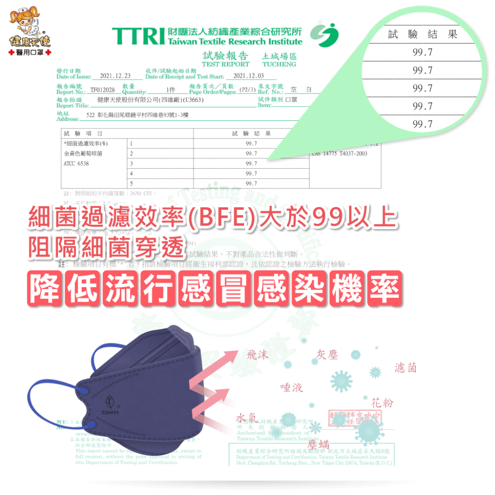 健康天使 成人韓版魚口 KF94醫療口罩 4D醫療口罩 彩色耳繩款 繽紛立體口罩 美妝口罩 台灣製造🇹🇼-細節圖5