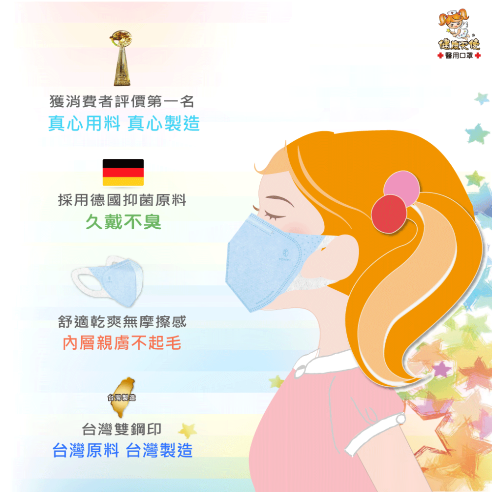 健康天使 3D立體口罩 3D成人立體醫療口罩 彩色立體口罩 彩色耳繩款 3D耳繩款口罩 台灣製造🇹🇼-細節圖6
