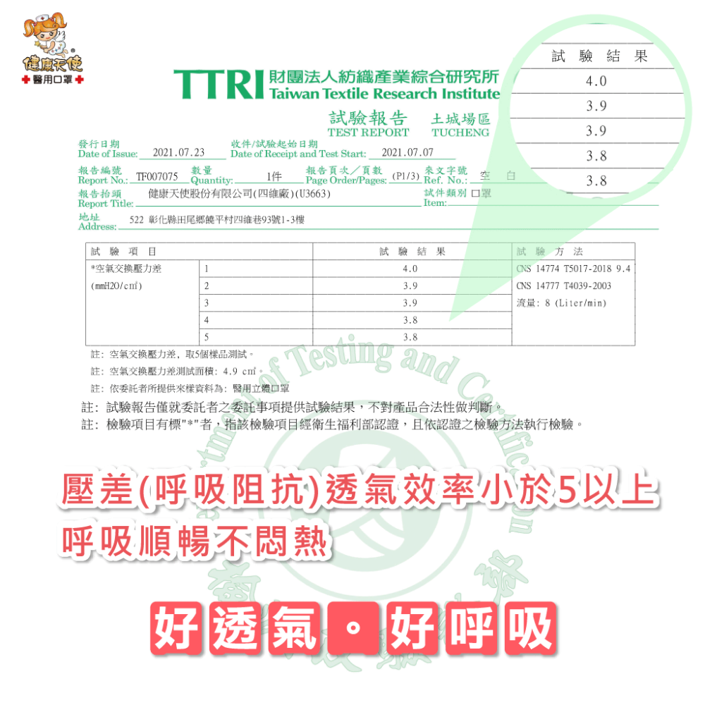 健康天使 3D立體口罩 3D成人立體醫療口罩 彩色立體口罩 彩色耳繩款 3D耳繩款口罩 台灣製造🇹🇼-細節圖8