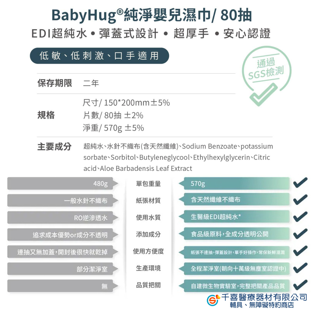 BabyHug純淨嬰兒濕紙巾80抽 24包/箱台灣 嬰兒可用 濕巾 口手專用 有蓋濕巾 彈蓋 🇹🇼荷康 純水濕紙巾-細節圖7