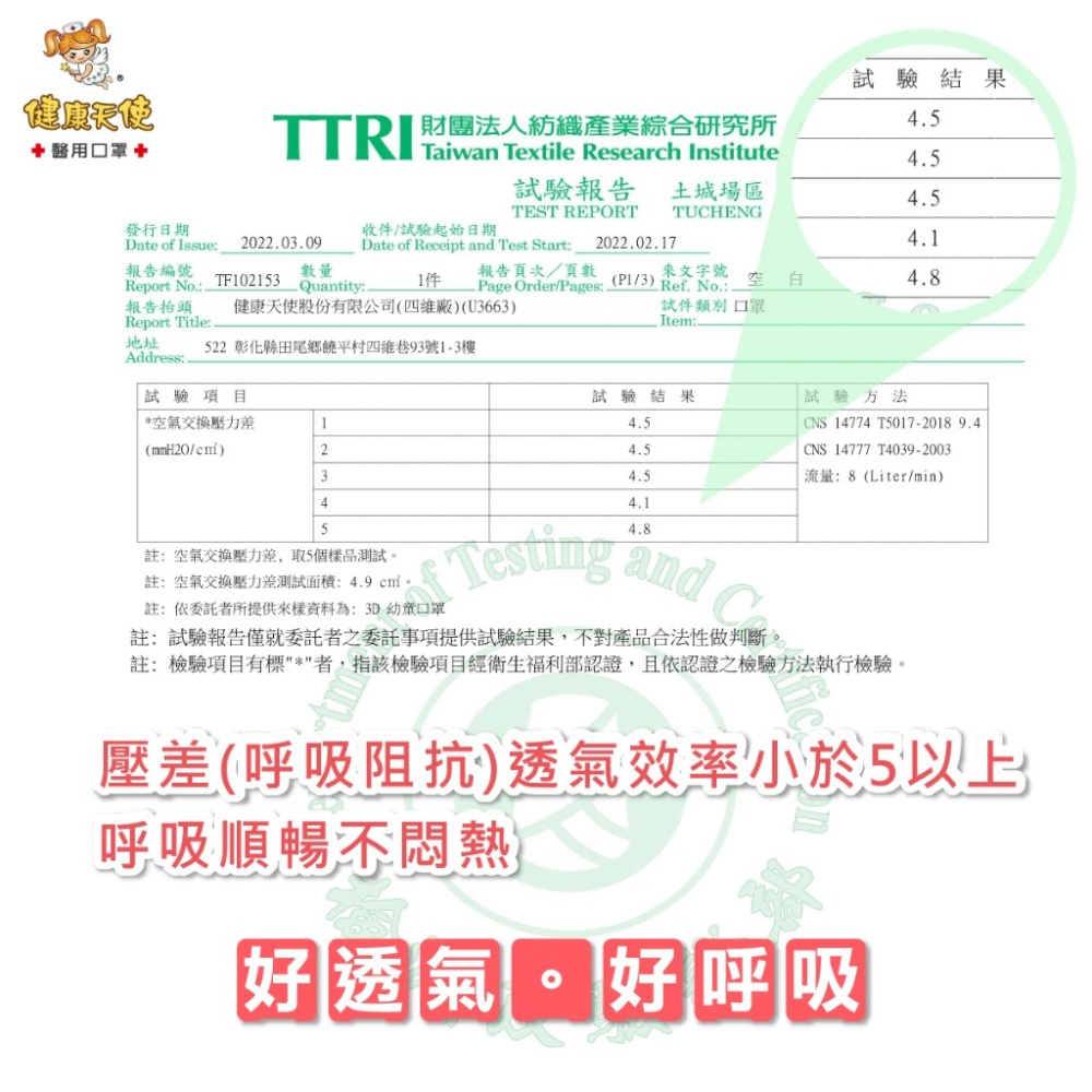 健康天使 3D立體口罩 3D嬰幼立體醫療口罩 彩色立體口罩 彩色耳繩款 3D耳繩款口罩 台灣製造🇹🇼-細節圖3