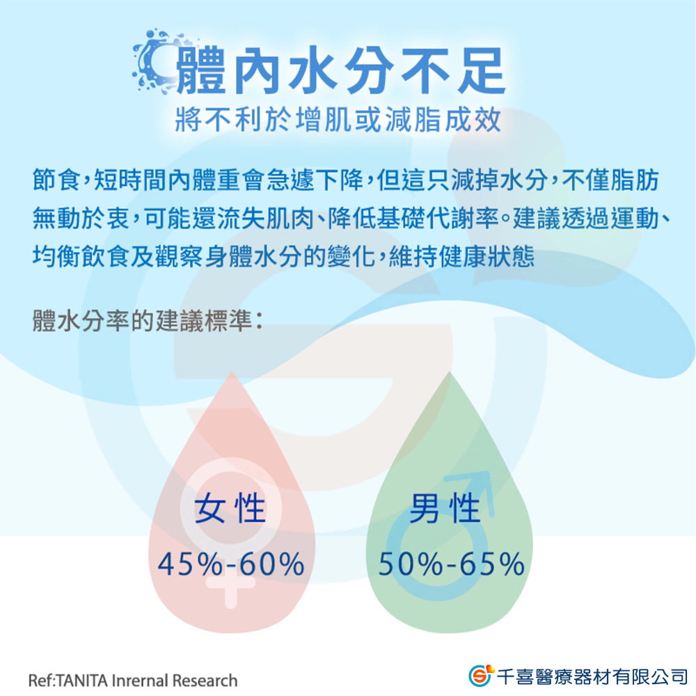 TANITA UM-070 三合一體脂計 體重機 體組成計 體脂肪計 體脂器-細節圖4