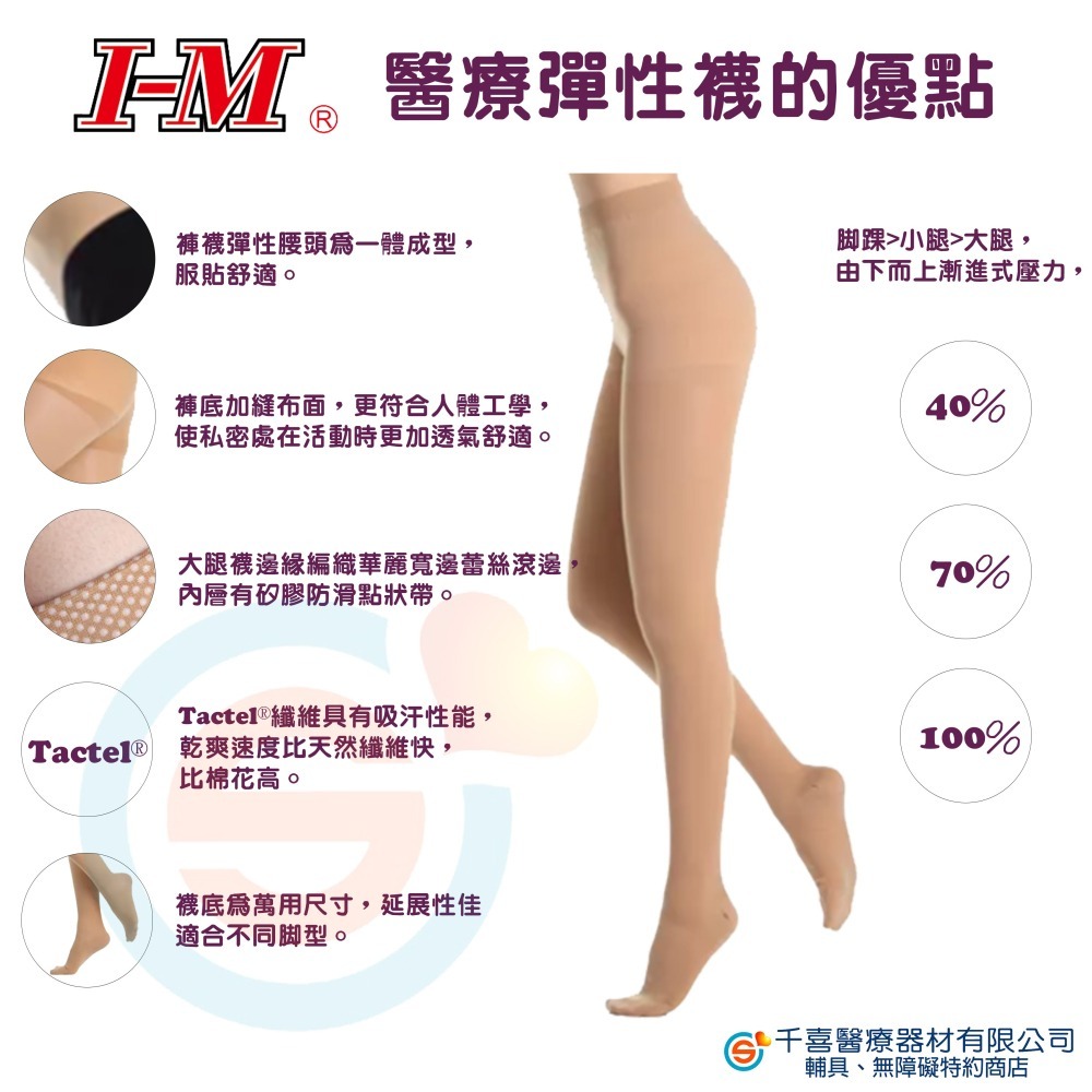 I-M 愛民 Camellia商務型 Softmina隱形超薄 醫療級彈性襪 舒適 減壓 防止靜脈曲張 小腿襪 包趾-細節圖4