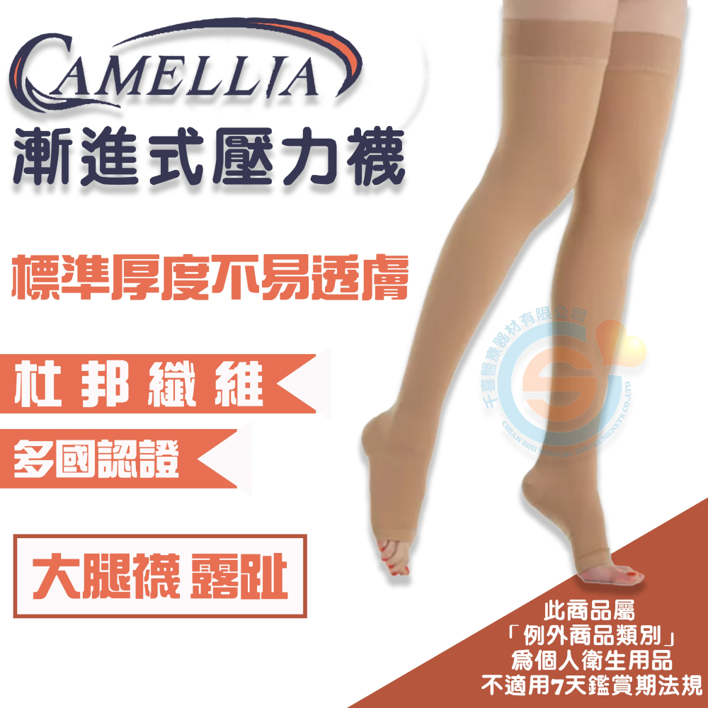 I-M 愛民 Camellia商務型 Softmina隱形超薄 漸進式彈性襪 舒適 減壓 防止靜脈曲張 大腿襪露趾-細節圖3
