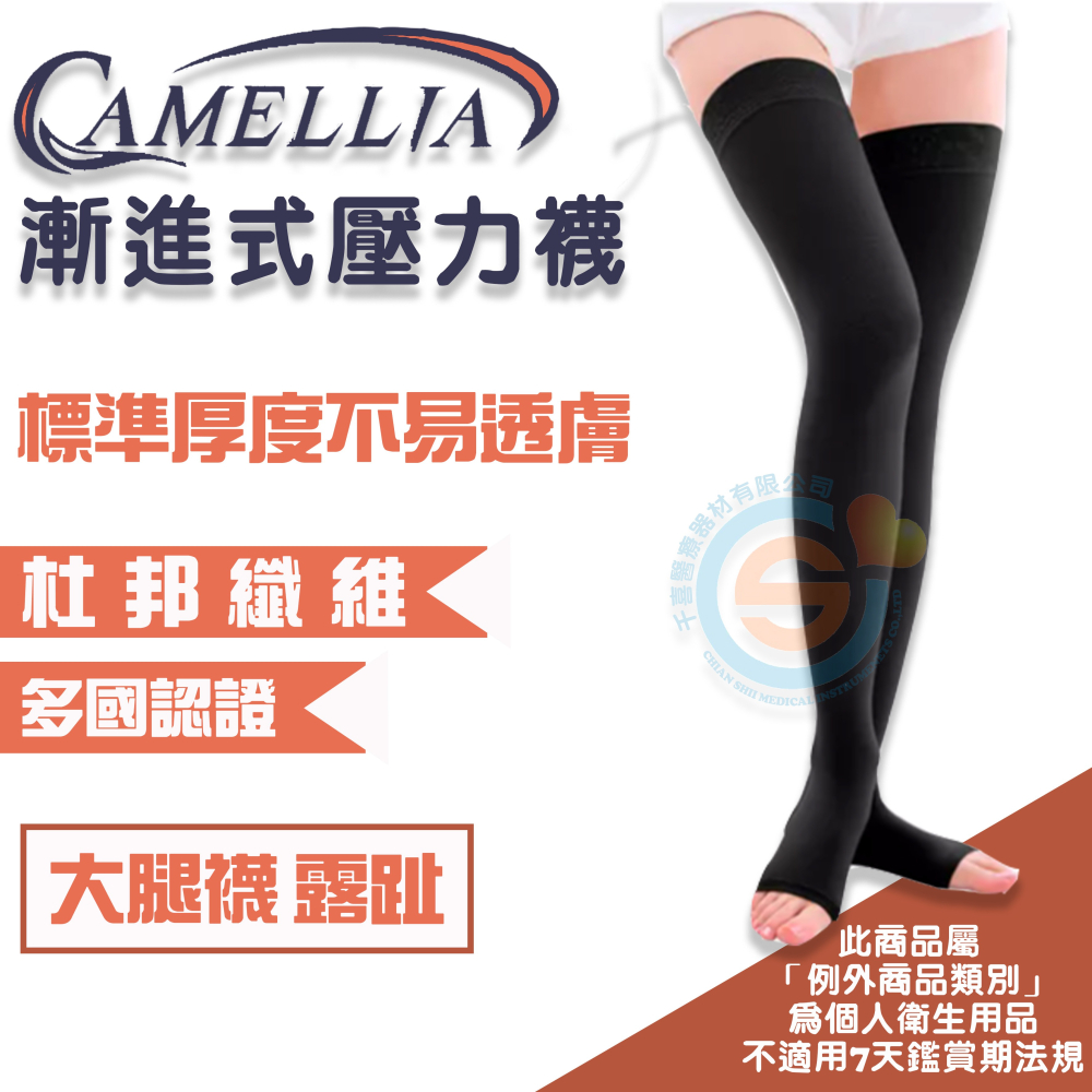 I-M 愛民 Camellia商務型 Softmina隱形超薄 漸進式彈性襪 舒適 減壓 防止靜脈曲張 大腿襪露趾-細節圖4
