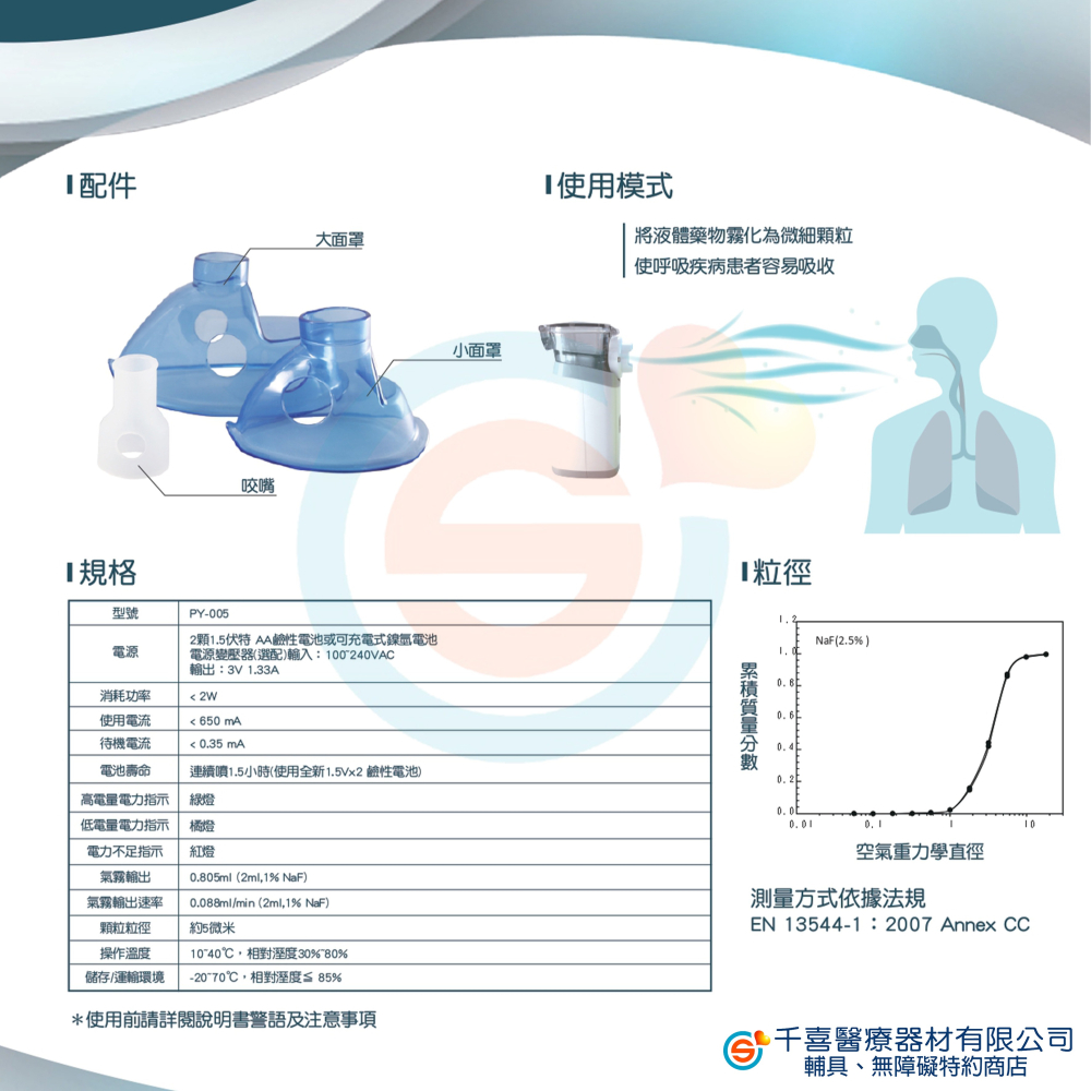 普元 攜帶式篩網噴霧治療器 (PY-005) 30分貝超靜音 多角度吸入-細節圖3