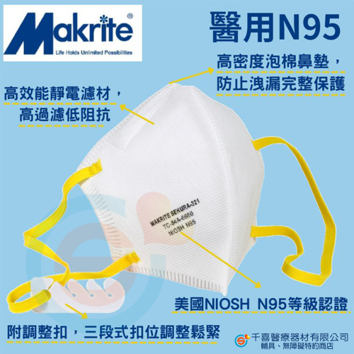 【淨舒式】Makrite醫用N95口罩2入/袋 NIOSH認證 高效能低抗阻濾材 隱藏式可塑性鼻夾 三段式便利調整扣