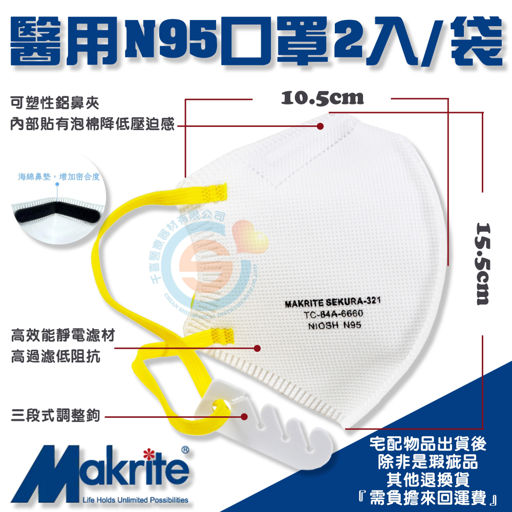 Makrite 凈舒式 醫用N95口罩 SEKURA-321 (2入袋) 獨立包裝 通過美國NIOSH認證 可調整耳掛式-細節圖2