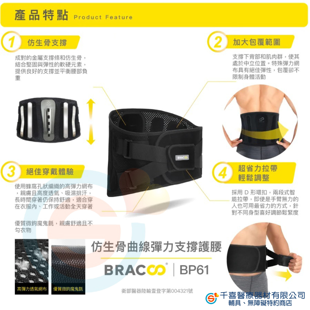 Bracoo奔酷 仿生骨曲線彈力支撐護腰 BP61 美國Amazon熱銷品-細節圖2