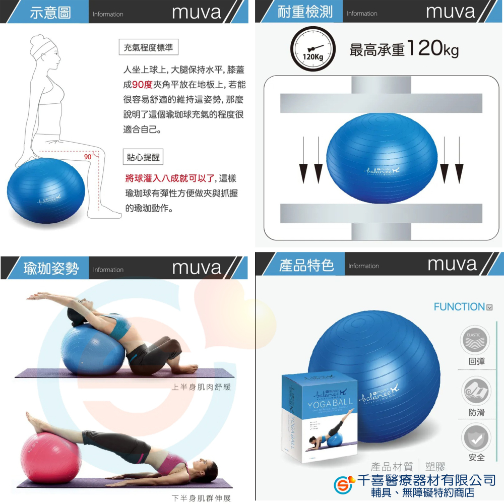 Sunlus 三樂事 muva 瑜珈健身防爆抗力球-直徑65cm 全身性的體能運動-細節圖4