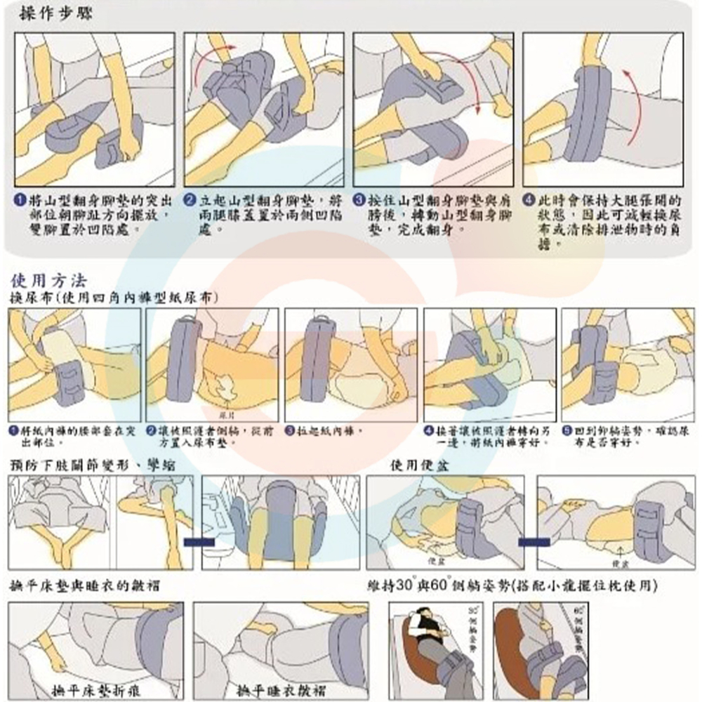 JUST 4U 強生 TV-109 山型防水翻身腳墊 JM杰奇 JM-310山型護理枕 家庭護理 翻身利器 換尿布輔助-細節圖4