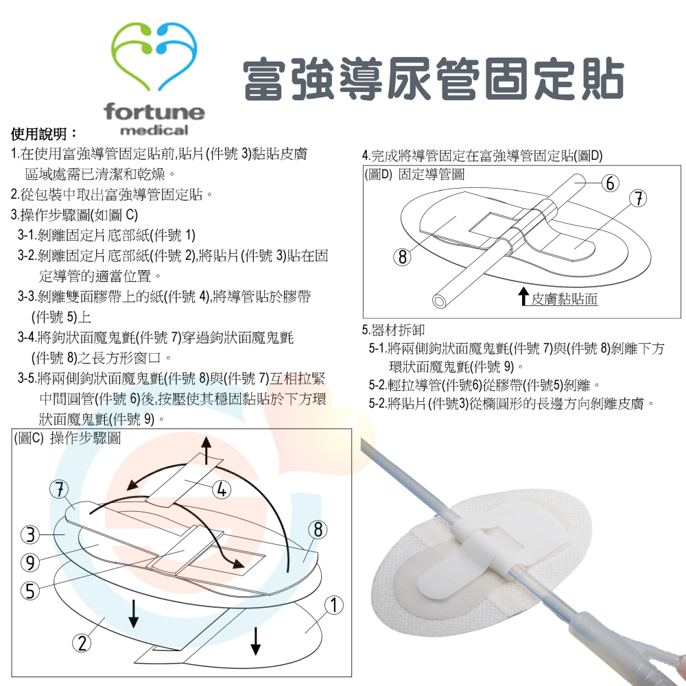 富強 導尿管固定貼 導管固定貼 固定貼 固定裝置 固定貼 拆卸和重新定位 不留殘膠 台灣製造-細節圖5