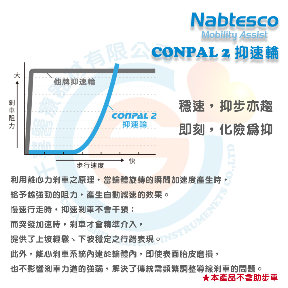 NOVA 光星 STAR，STAR mini 助步車配件 CONPAL 2 抑速輪 術後康復訓練 散步輔助 日本製造-細節圖7