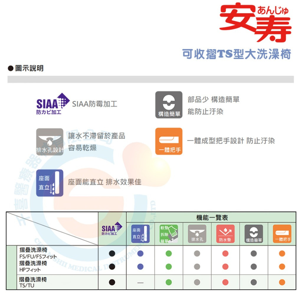 杏豐 日本設計 可收摺TS型大洗澡椅 沐浴椅 折疊式洗澡椅-細節圖5