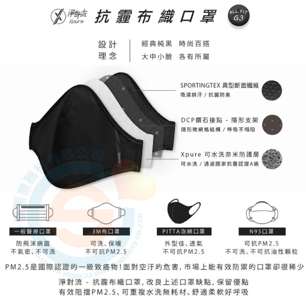 淨對流 抗霾布織口罩-All-fit款 G3 極致純黑口罩 口罩隱形支架 專利設計 奈米防護層 PM2.5專業防霾口罩-細節圖2