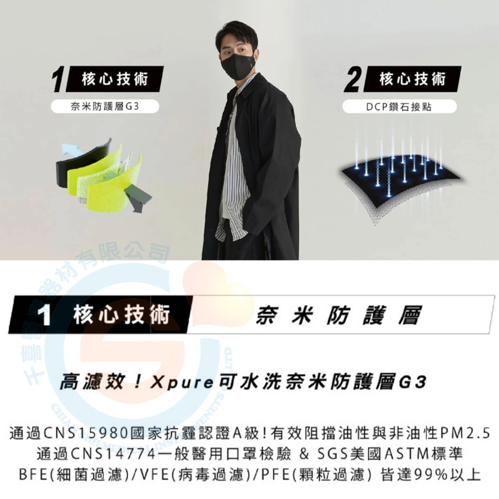 淨對流 抗霾布織口罩-All-fit款 G3 極致純黑口罩 口罩隱形支架 專利設計 奈米防護層 PM2.5專業防霾口罩-細節圖3