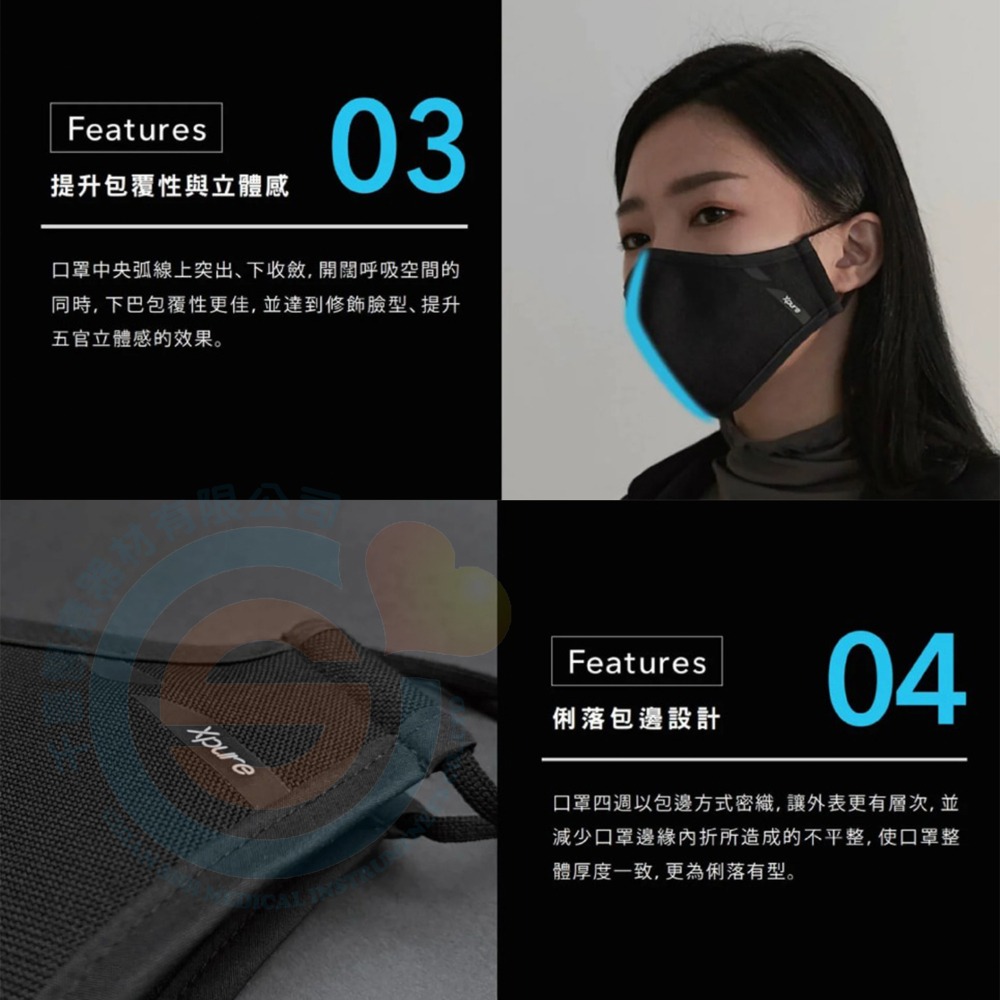 淨對流 抗霾布織口罩-All-fit款 G3 極致純黑口罩 口罩隱形支架 專利設計 奈米防護層 PM2.5專業防霾口罩-細節圖6