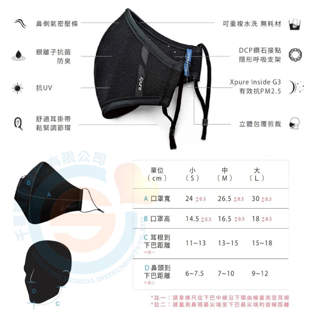 淨對流 抗霾布織口罩-All-fit款 G3 極致純黑口罩 口罩隱形支架 專利設計 奈米防護層 PM2.5專業防霾口罩-細節圖8