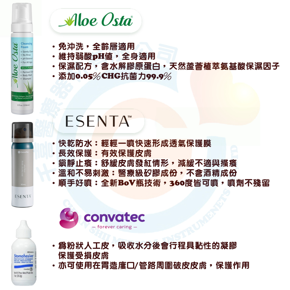 ConvaTec 康威 皮膚保濕清潔修護組 異位 尿布疹 泡沫洗臉 全齡肌 壓瘡 傷口保護 皮膚保濕 防水膜-細節圖4