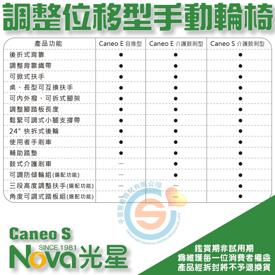 NOVA 光星 Caneo S 手動輪椅 調整移位型 鼓剎版 脊隨損傷輪椅 易轉位輪椅 輕量輪椅 台灣製造-細節圖4