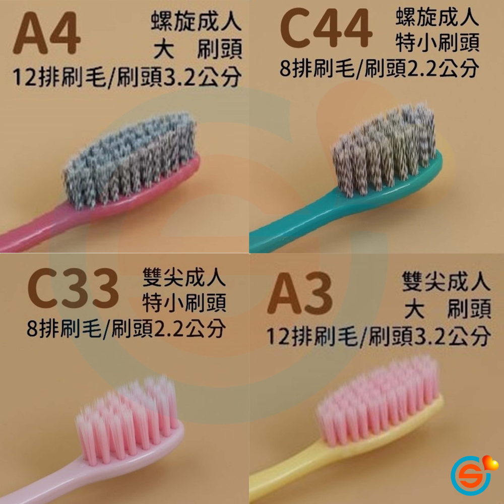 艾你健牌牙刷 牙膏 螺旋成人 大刷頭 特小刷頭 牙周病 敏感性 含鹽牙膏 牙膏旅行組 旅行牙刷組 臺灣製造-細節圖9