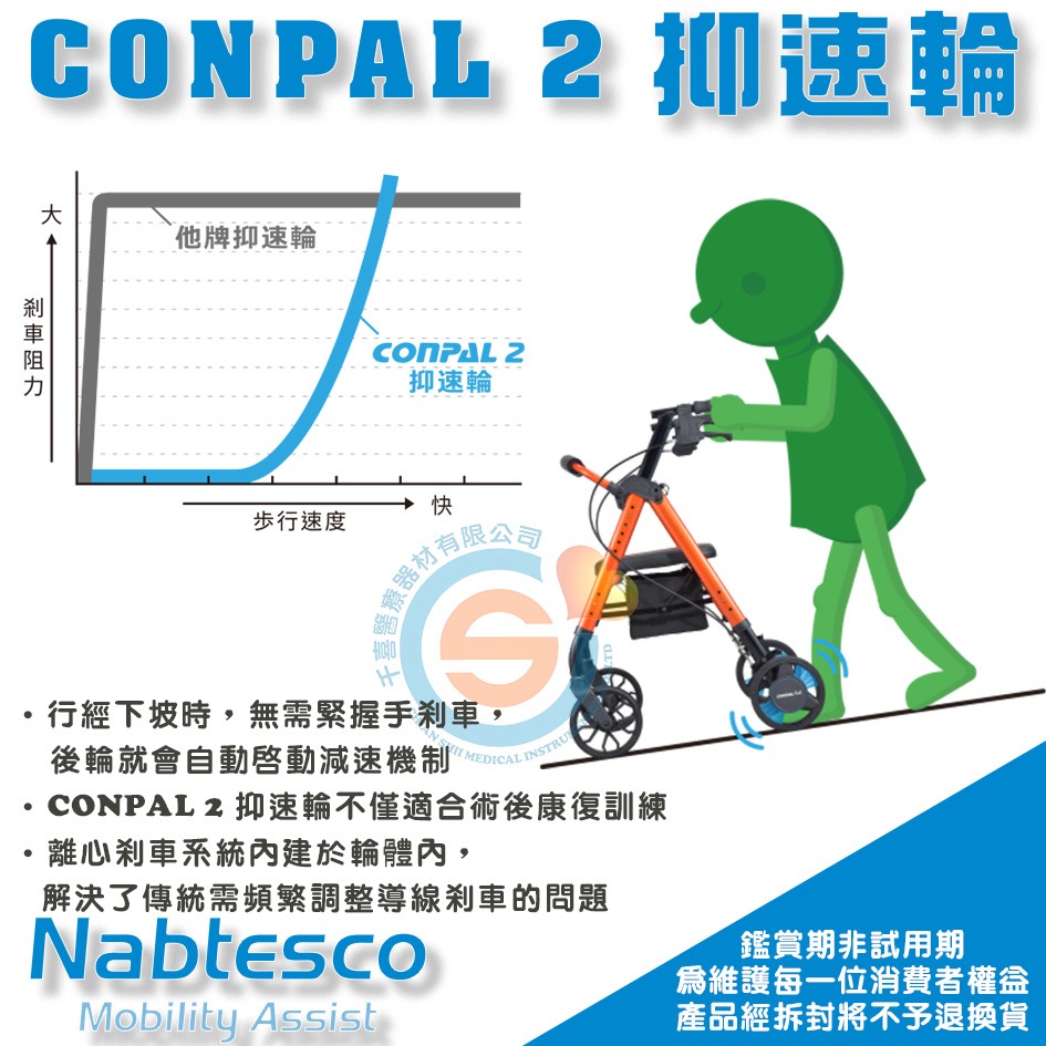NOVA 光星 STAR mini 助步車 收合式助步車 助行車 帶輪型助步車 四輪車 助步車 抑速輪 醫療輔具-細節圖7