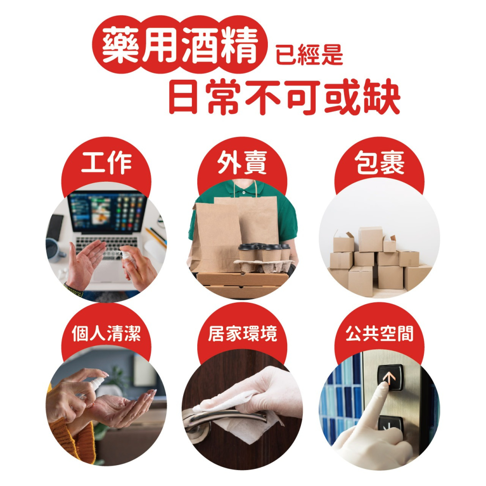 醫強75%藥用酒精 醫強乙類成藥酒精 醫強75％酒精 醫強免稀釋酒精 醫強藥用酒精 醫強大容量酒精-細節圖5