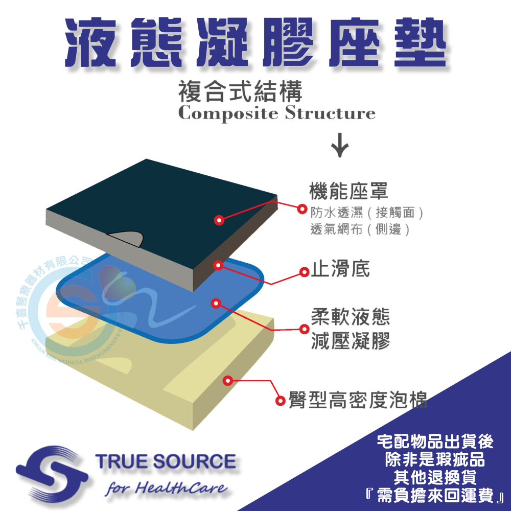 TRUE SOURCE 淳碩 TS-LC07 液態凝膠坐墊 減壓坐墊 免充氣 輪椅座墊 輪椅坐墊 液態凝膠坐墊 台灣製造-細節圖3