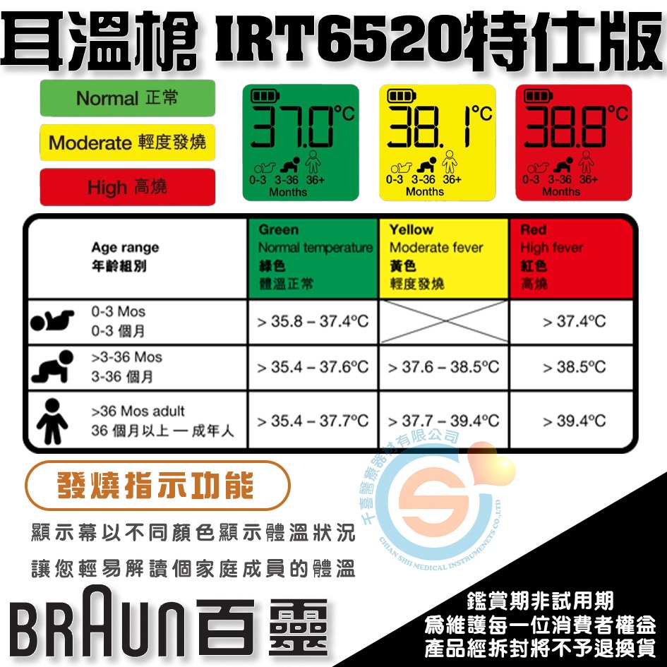 BRAUN 百靈耳溫槍 IRT6520 耳溫槍 彩色背光發燒指示 9組記憶 位置偵測 專利1秒預熱 年齡選擇 原廠公司貨-細節圖3