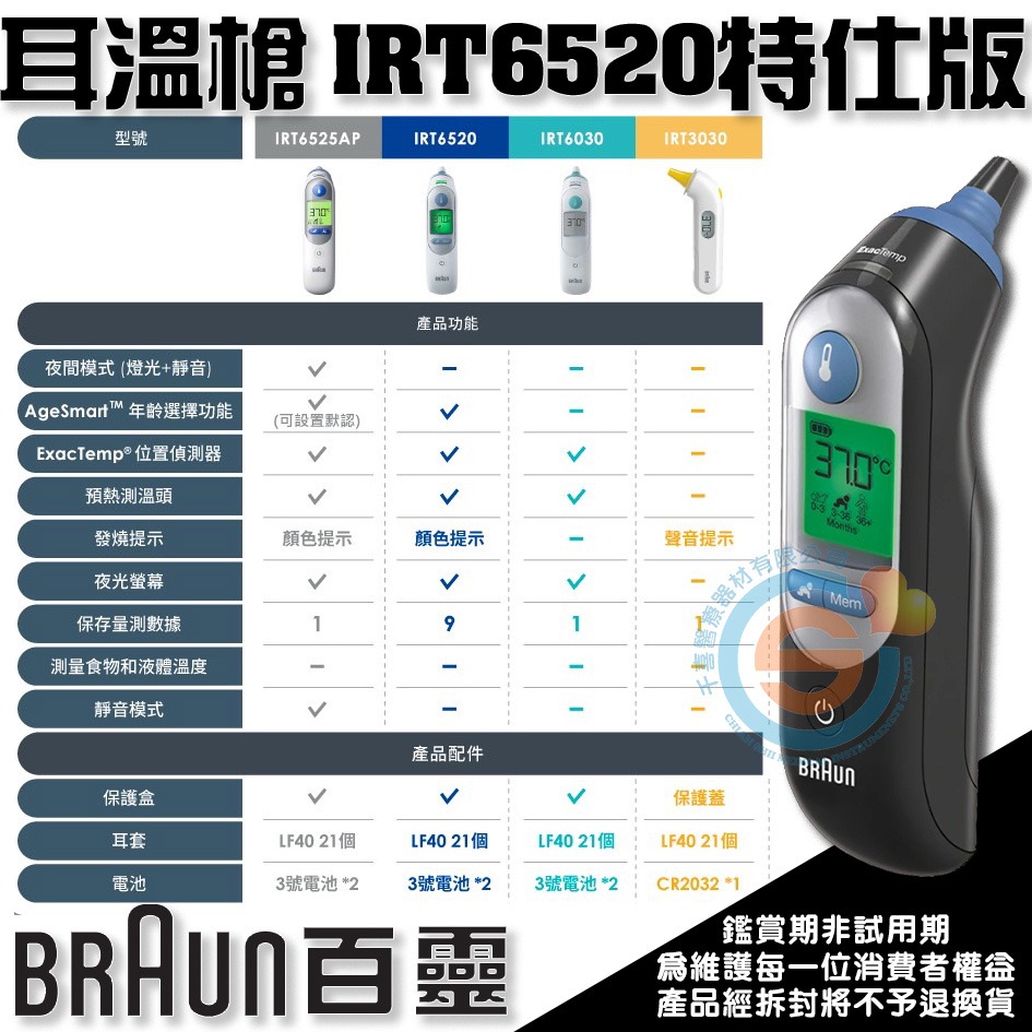BRAUN 百靈耳溫槍 IRT6520 耳溫槍 彩色背光發燒指示 9組記憶 位置偵測 專利1秒預熱 年齡選擇 原廠公司貨-細節圖5