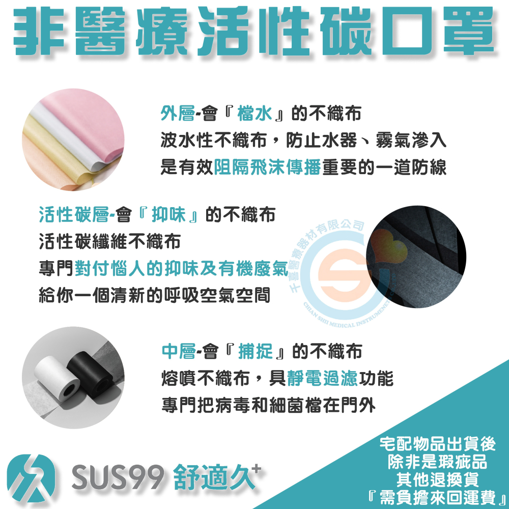 SUS99 舒適久 非醫療活性碳口罩 平面活性碳口罩 單片裝 50片盒裝 台灣製造-細節圖3