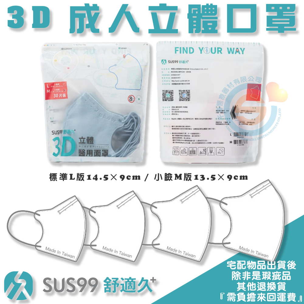 SUS 舒適久 3D立體醫用面罩 3D醫療口罩 3D兒童醫療口罩 3D成人醫療口罩 3D醫療口罩熱銷款 台灣製造-細節圖8