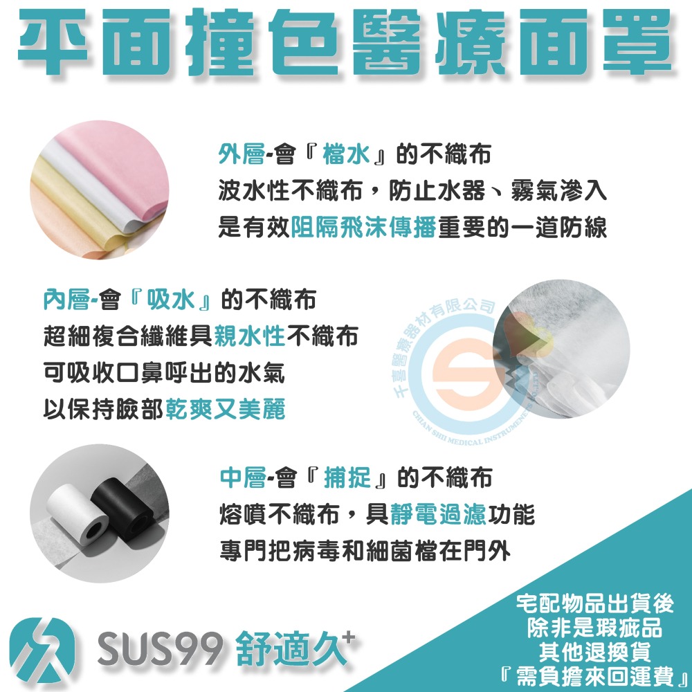 SUS99 舒適久 平面醫用面罩 平面醫療口罩 撞色系列口罩 多色醫療口罩 成人平面口罩 兒童平面口罩 台灣製-細節圖5