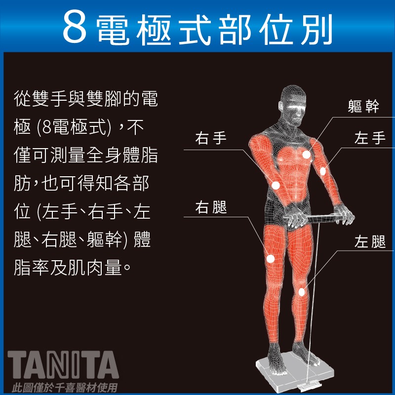 TANITA BC-545N十合一八點式體組成計 體脂計 體脂肪計 健身 塑身 體重計 日本製 台灣公司貨 地區經銷-細節圖6