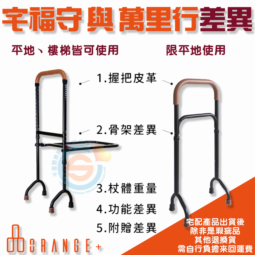 Orange+ 悅康品家 福雅致 宅福守 床邊護欄 起身扶手 室內外拐杖 鋁合金 爬梯柺杖 床邊護欄與行動拐杖 移動扶手-細節圖6